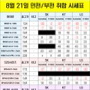 단통법 폐지 시행일, 휴대폰 구매 3가지 팁 김포휴대폰성지 이미지