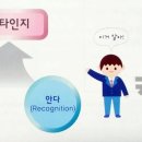 메타인지