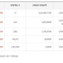 당첨마트1 이미지