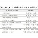 불광동 305-8 이미지