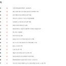 링크컨설팅 이미지