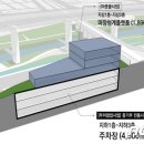 축산물시장(3) 네이버블로그