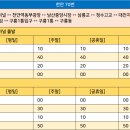 구룡1통 이미지