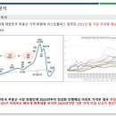 이스트플러스 티스토리