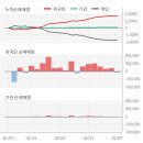(주)수산중공업 이미지
