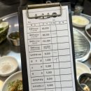 돈사돈제주월정리점 | [월정리 맛집] 돈사돈 제주월정리점 대만족 재방문 후기 / 흑돼지 근고기 (800g), 김치찌개