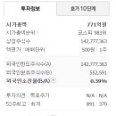 에스메디 네이버블로그