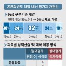 브릭스리딩리더어학원