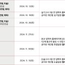 [학원의신] 2025 서울여자대학교 수시모집 일정, 접수 방법, 작년도 결과 이미지