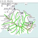 율림슈퍼 이미지