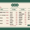 미삼집 - 부천시 원미구 중동로 81 | 미삼집