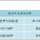 이엠위드