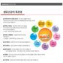 건국유산균