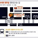 패턴원주 이미지