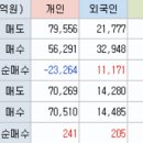 (주)동방양행 이미지