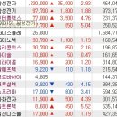 크로바웍스 이미지