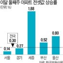 더구도 이미지