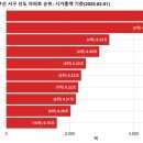 서구-01-69 이미지