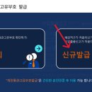 고유