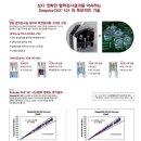 목동시원한의원 이미지