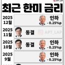 한미컨설팅공인중개사사무소 네이버블로그