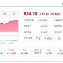 (주)엑스바이오 이미지