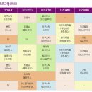 포크기타(야간) 이미지