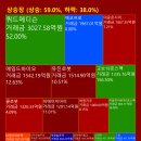 아이엘에이치