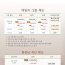snpe체형교정 이미지