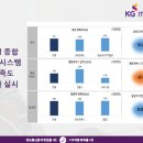 케이지아이티뱅크 이미지