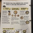 논현2-123 | 인천 논현동 맛집: 인천 논현 맛집 초밥 추천 홍대구루메 인천논현점 후기