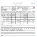 김포한강 7로 22번길 이미지