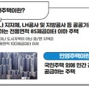 대인주택 이미지