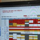 포항실내수영장 | 포스플렉스 수영강습 등록 정보｜포항 포스텍 실내수영장 후기