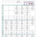 남금사우나 이미지