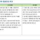 조은티엔에스주