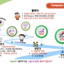 실버빌 이미지