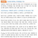 NH투자증권; 연말까지 밸류업 공시 예정 이미지