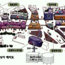 용산 선인전자상가 이미지