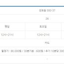 성포예술광장 주차장 이미지