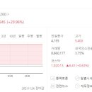 (주)애니플 이미지