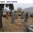 감목관 송덕비 등 네이버블로그