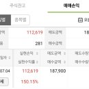 에이아이(AI)산업 | 뉴엔에이아이(뉴엔AI) 공모주 상장 : 초반 매도, 만족스런 수익!