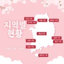 달하노피곰 캡슐호텔 이미지