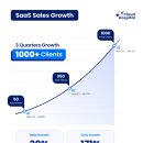 주식회사 라이넨스 이미지