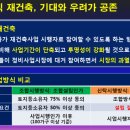 아시아신탁(주) 이미지