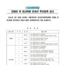 기호 이미지