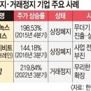 신문 이미지