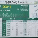 주천2리마을회관 이미지