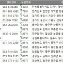 주식회사 스타로지스